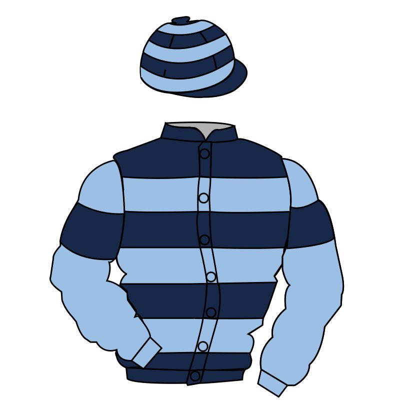 MAGNOLIA BLOODSTOCK tweet media
