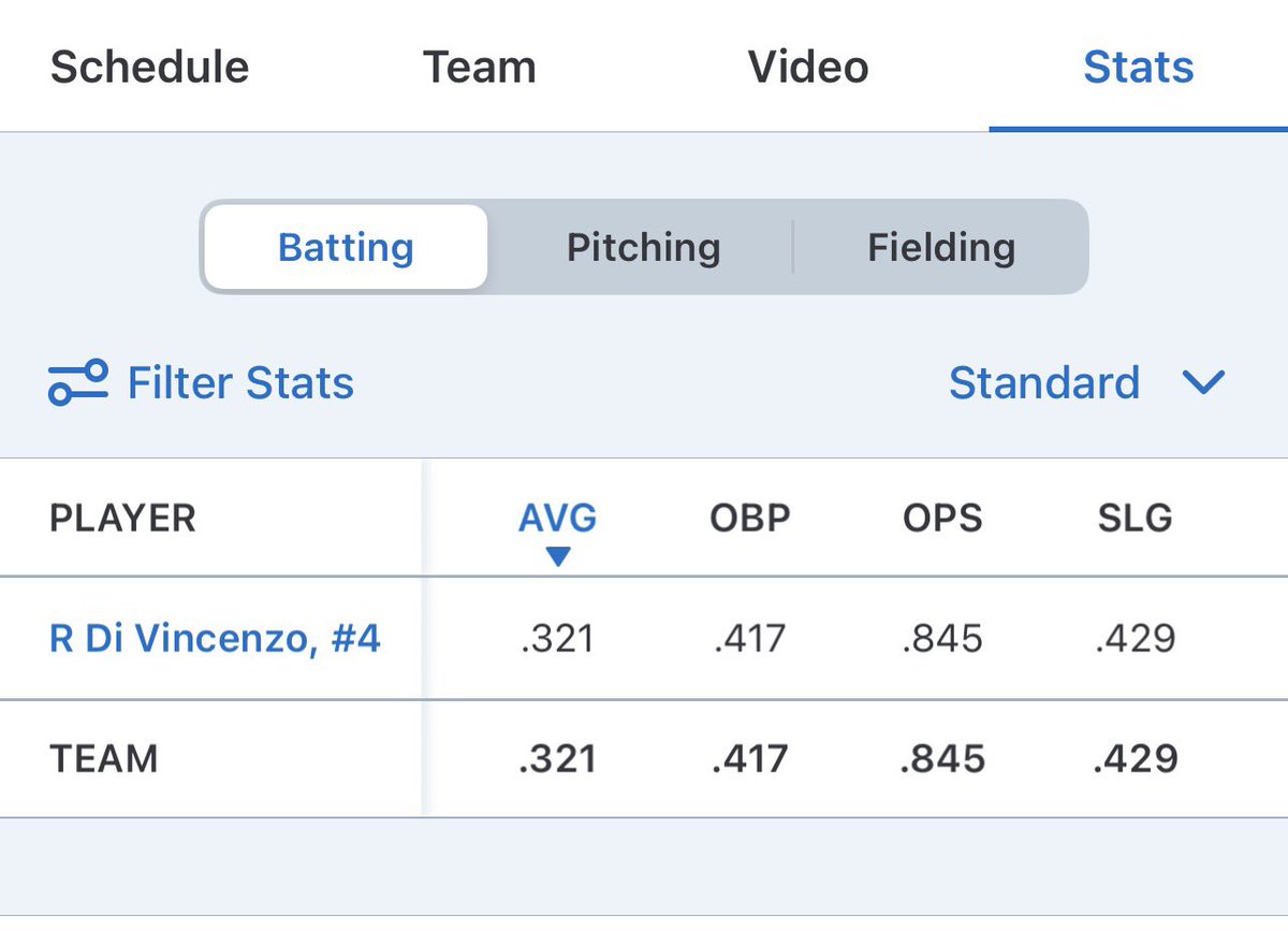 Ryan Di Vincenzo tweet media