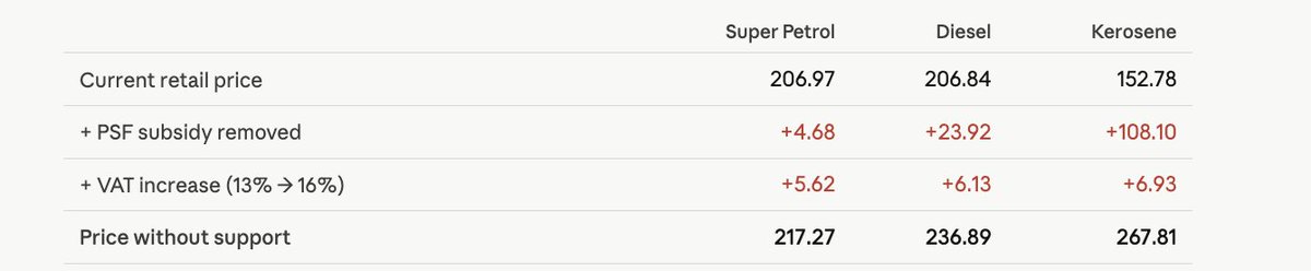 Mwango Capital tweet media