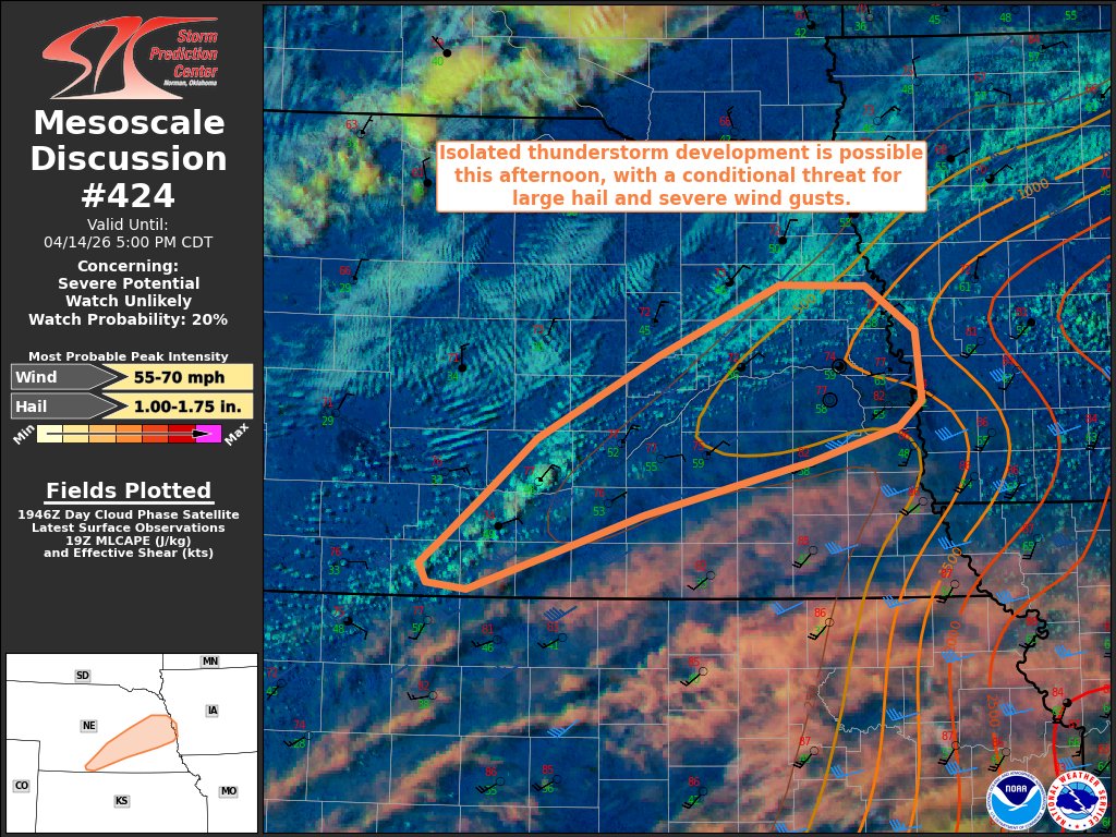 NWS Storm Prediction Center tweet media