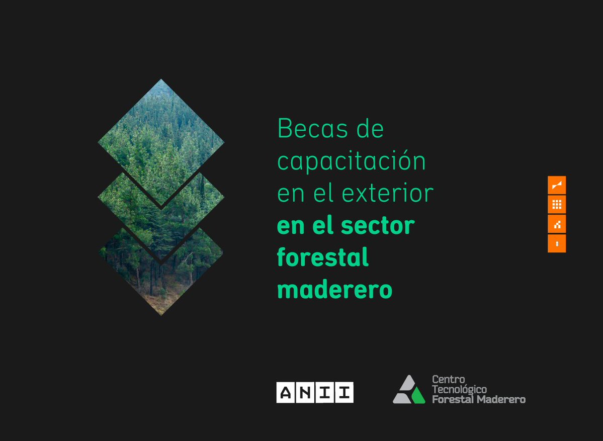 ANII - Uruguay tweet media