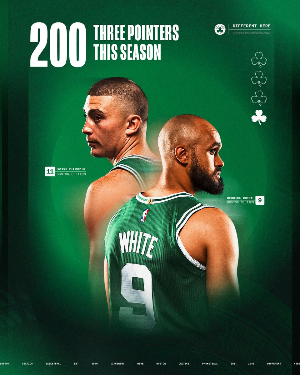 Boston Celtics tweet media