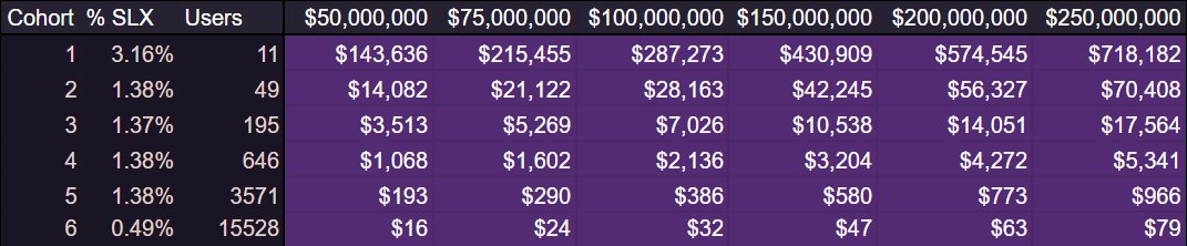 Stephen | DeFi Dojo tweet media