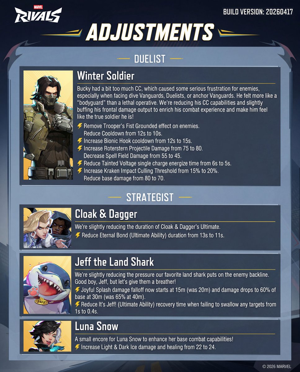 Marvel Rivals tweet media