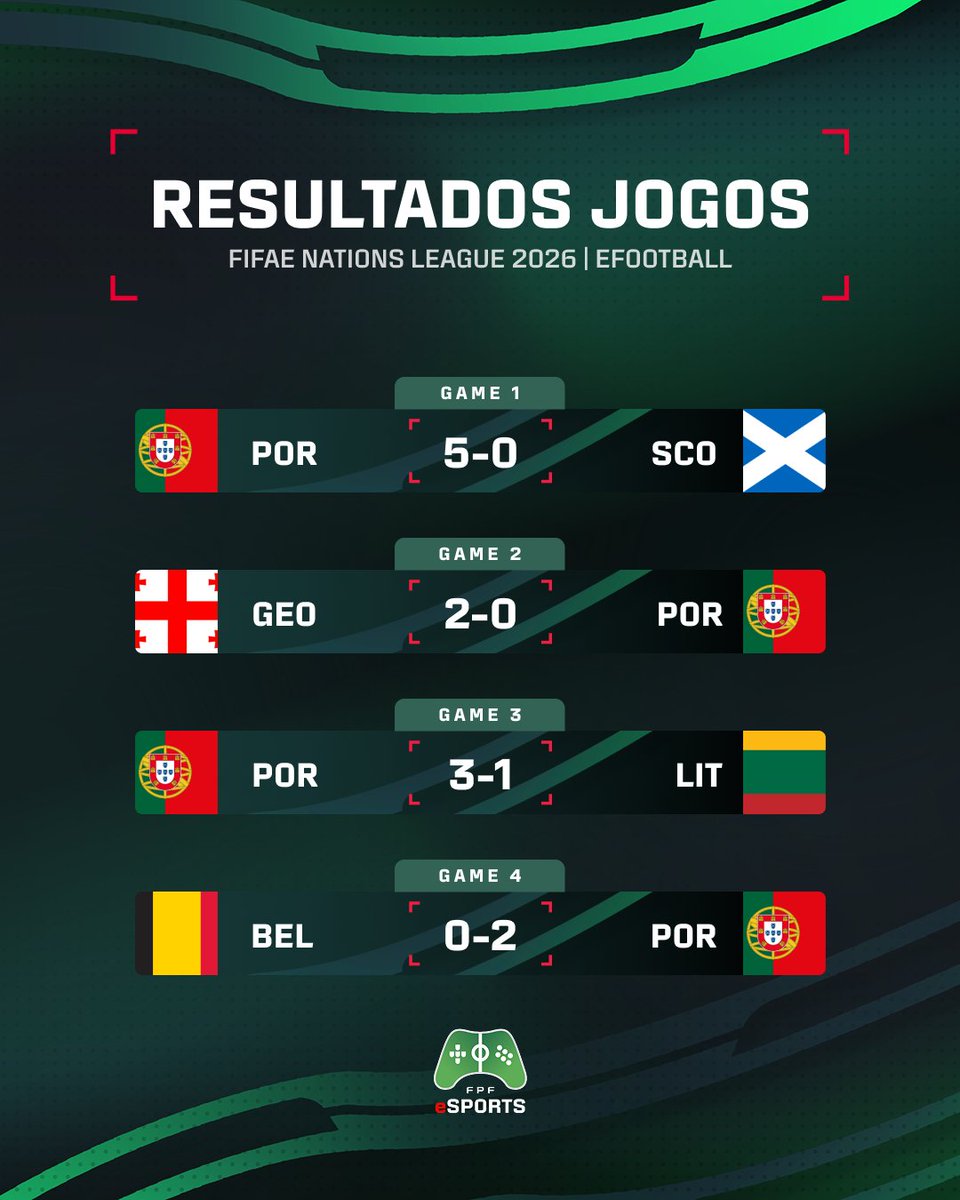 FPF eSPORTS tweet media