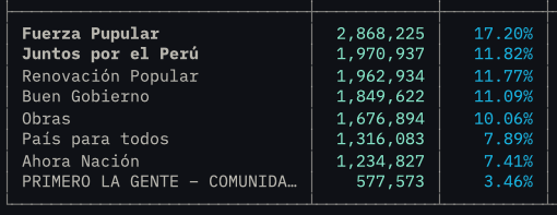 Diego Lopez tweet media