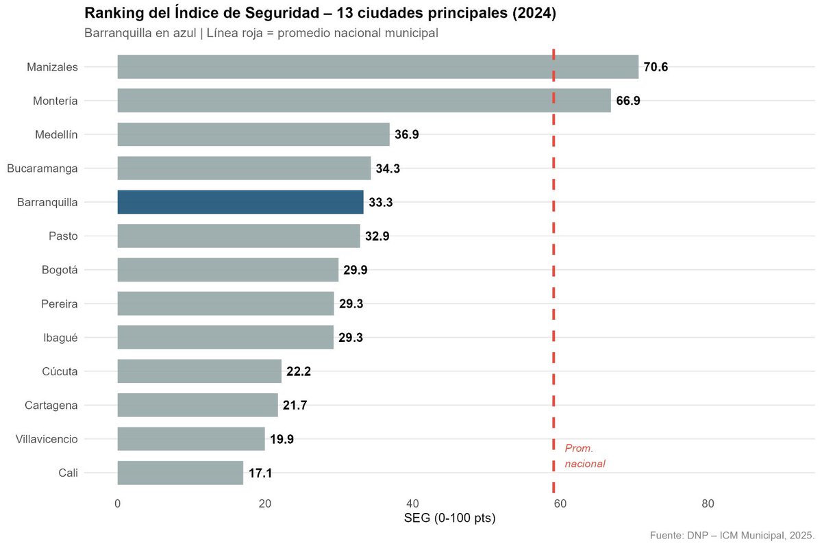 Andrea Vargas - Pacto Atlántico tweet media