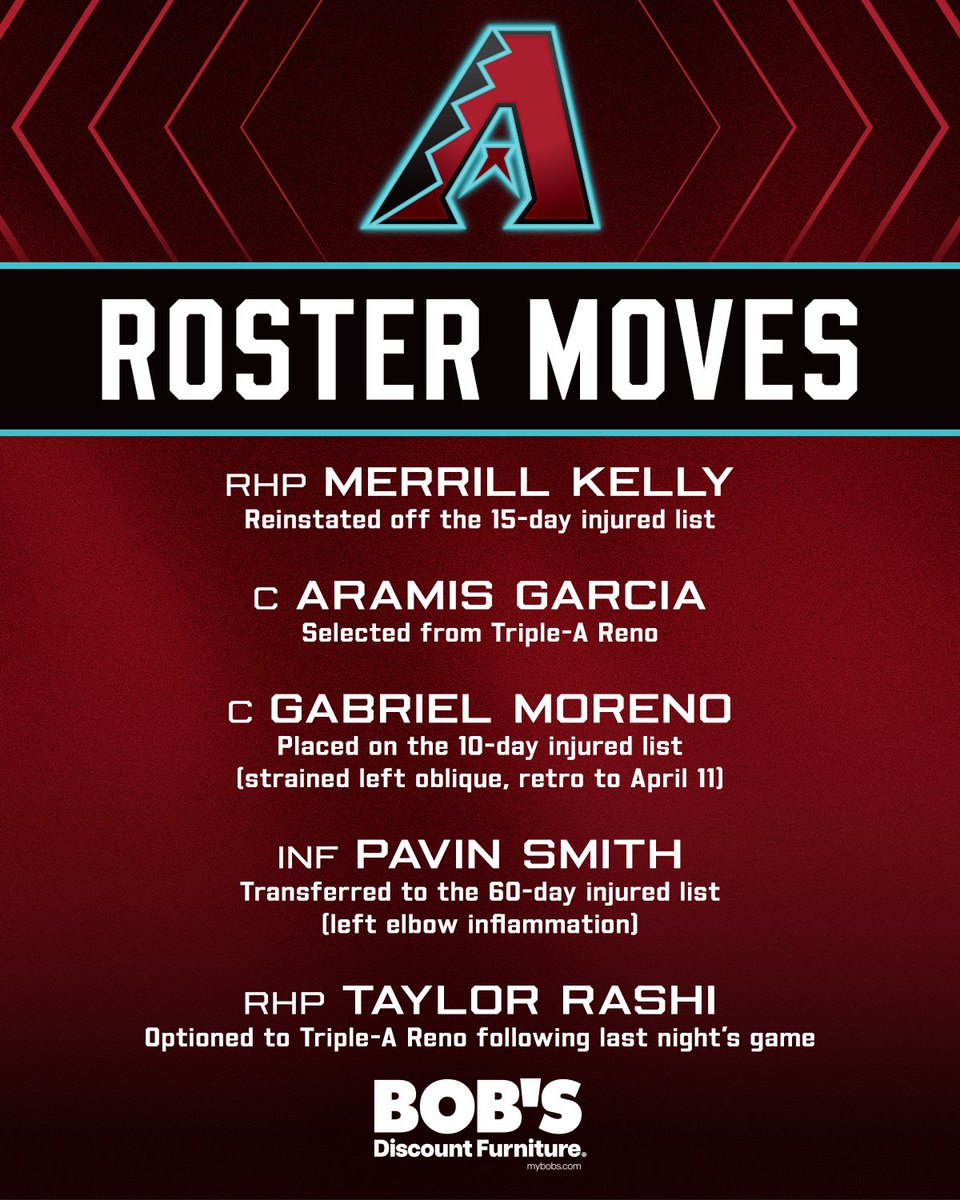 Arizona Diamondbacks tweet media