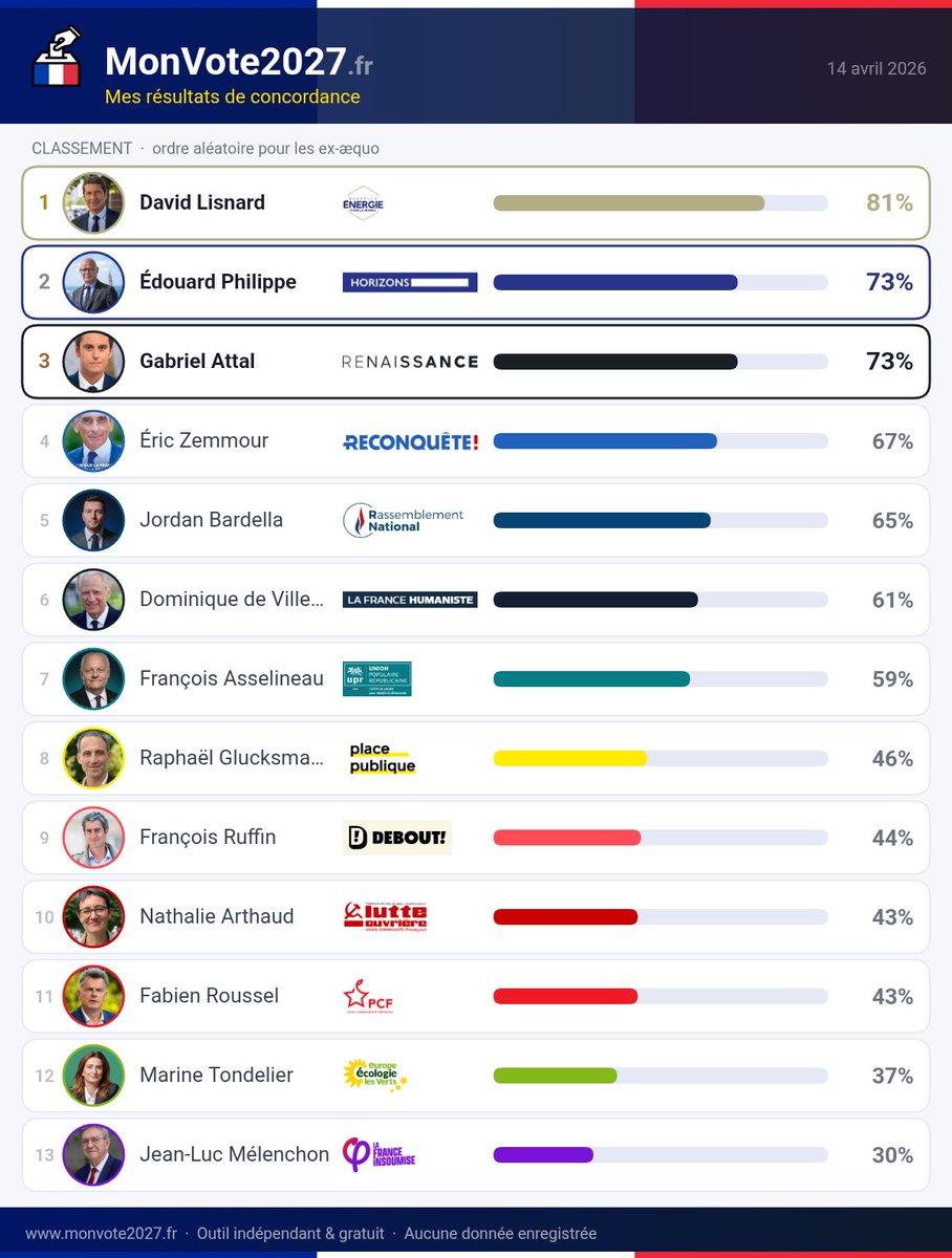 Popisdead 🚀 tweet media