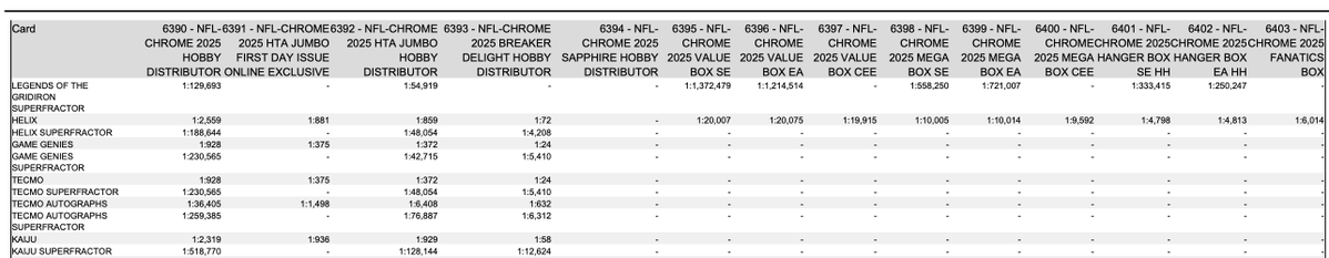 Western NY Cards tweet media