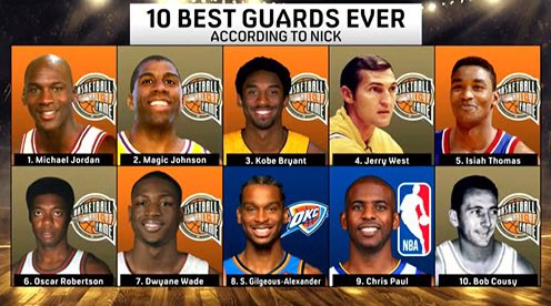 NBACentral tweet media