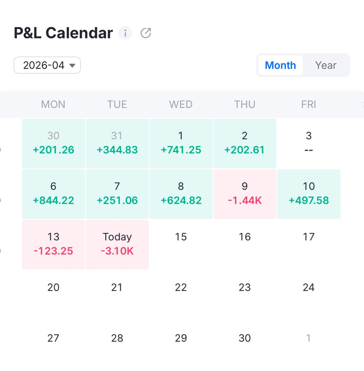 Shen Lao tweet media