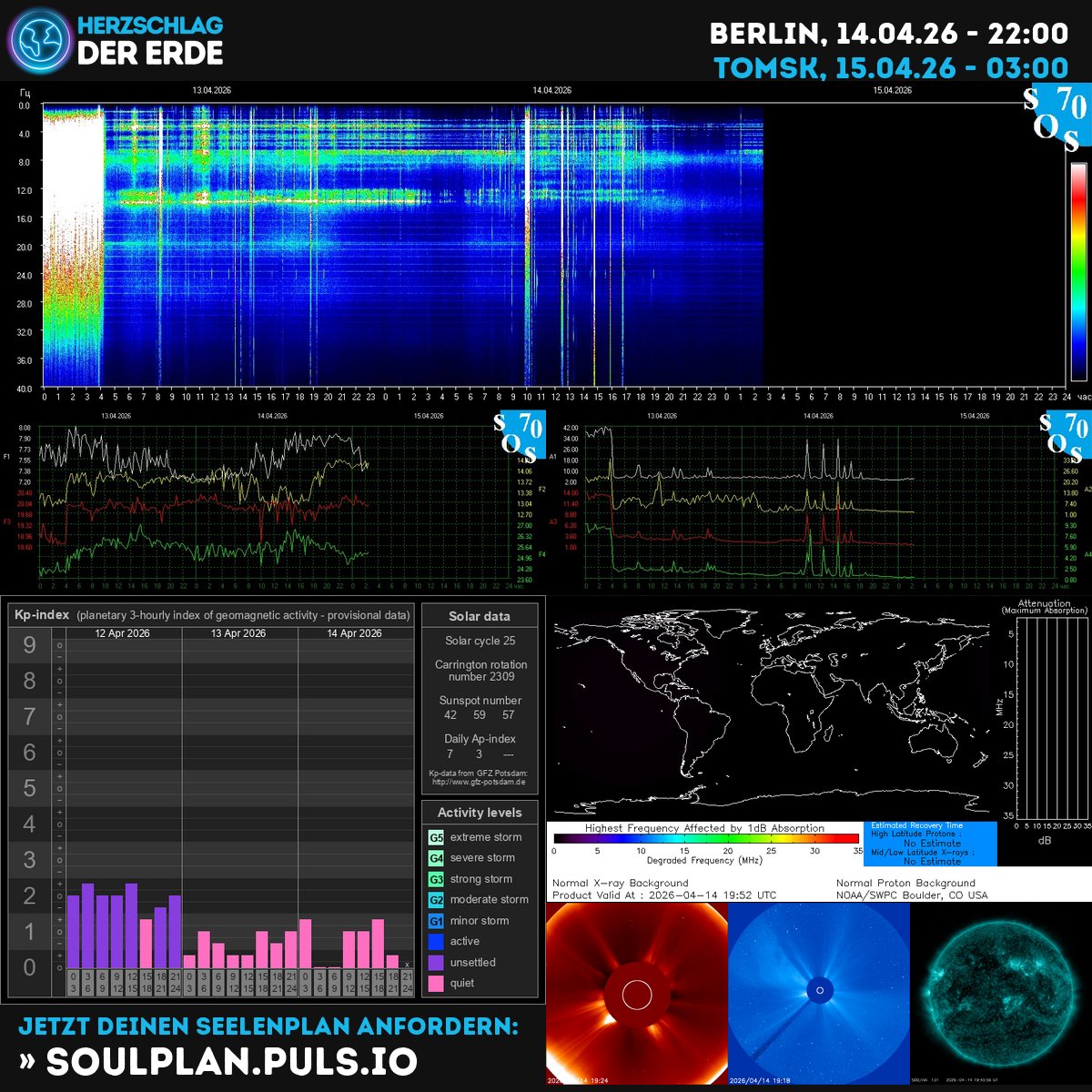 Herzschlag der Erde, Schumann Frequenz tweet media