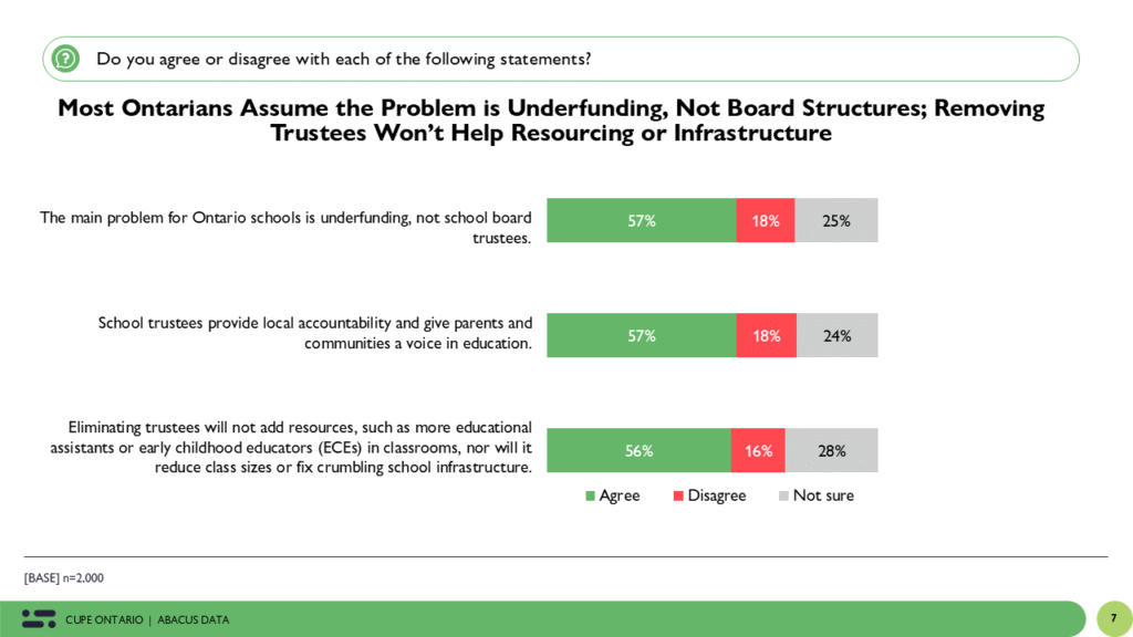 OSBCU-CSCSO tweet media