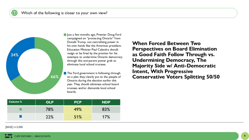 OSBCU-CSCSO tweet media