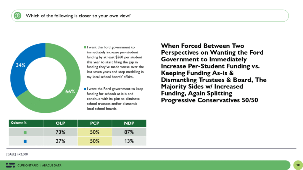 OSBCU-CSCSO tweet media
