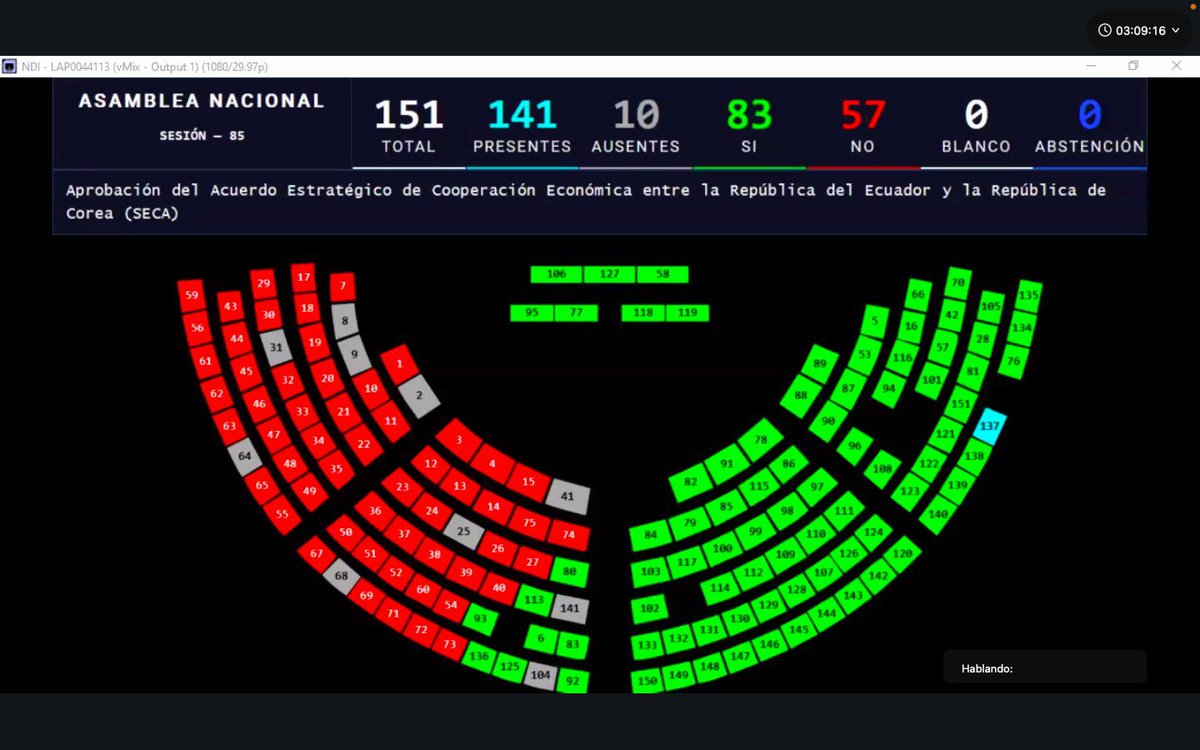 El Libertador 🇪🇨 tweet media