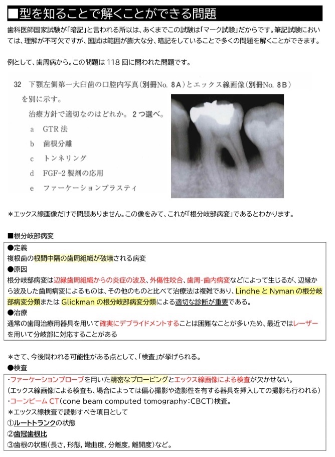 【裁断済み】ロムニーハウス　必勝必修ノート　119 歯科医師国家試験 必修編（B問題）｜第117回歯科医師国家試験完全解説 | Doctorbook