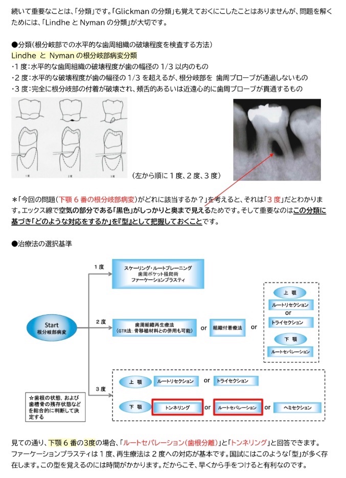 歯科医師国家試験対策教材　ロムニーハウス ⭕️型を知ることで解くことができる問題 歯科医師国家試験が「暗記