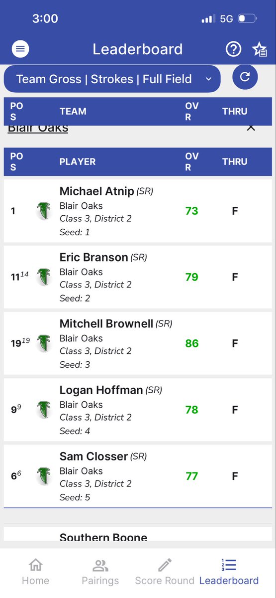 BOBoysGolf's tweet photo. Shot a 307 to Eldon’s 306 to finish second in the Tri County Conference Tournament. Congratulations to Sam Closser and Logan Hoffman for getting all conference. Big congratulations to Big Mike Atnip winning medalist. https://t.co/ajW6NeHNKN