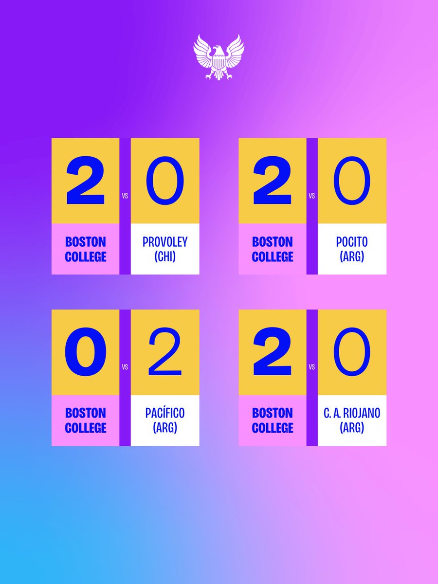 CD Boston College tweet media