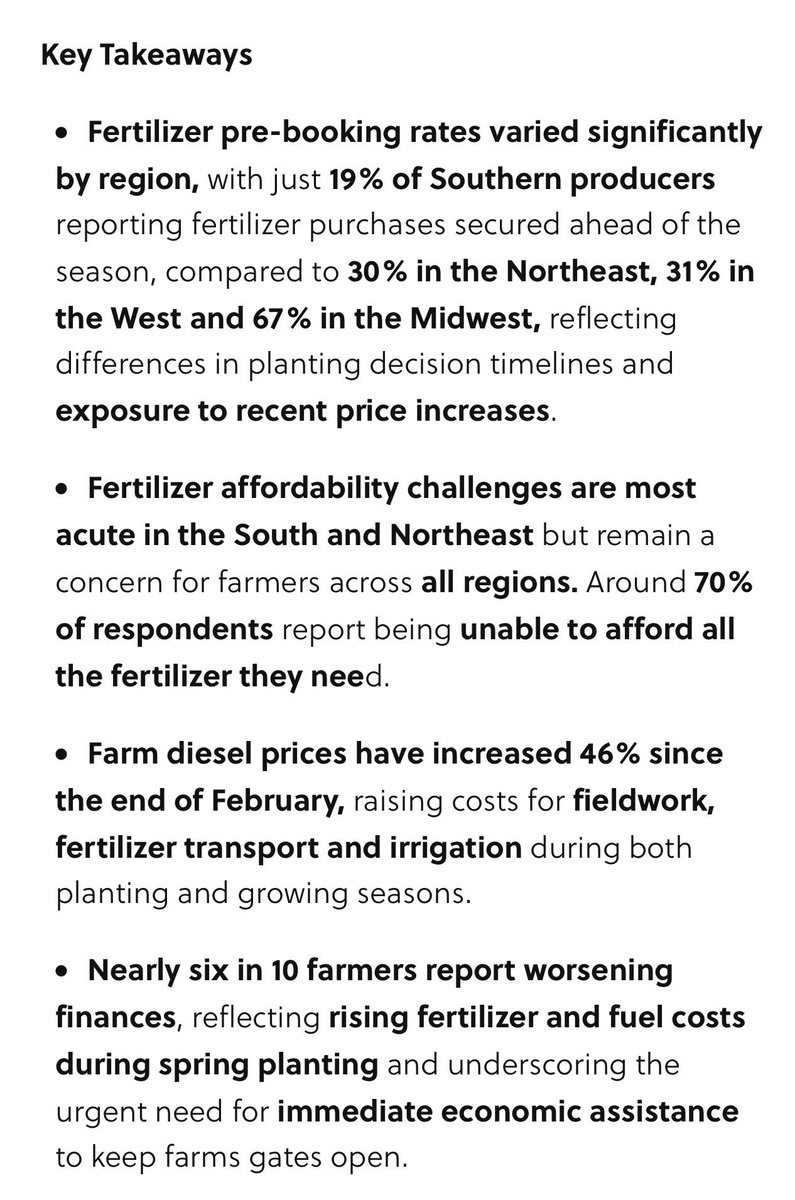AgCouncilofAr's tweet photo. Key takeaways from the @FarmBureau survey results on ballooning fertilizer &amp; fuel impacts on 🇺🇸 farms. In Arkansas, it’s a severe blow to farmers already facing major economic headwinds &amp; drought. https://t.co/DppIqI9YL3