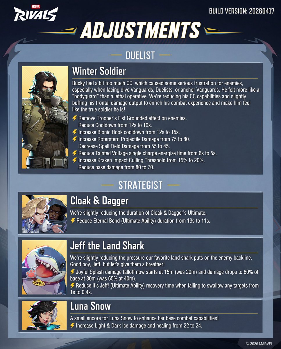 Marvel Rivals Intel tweet media