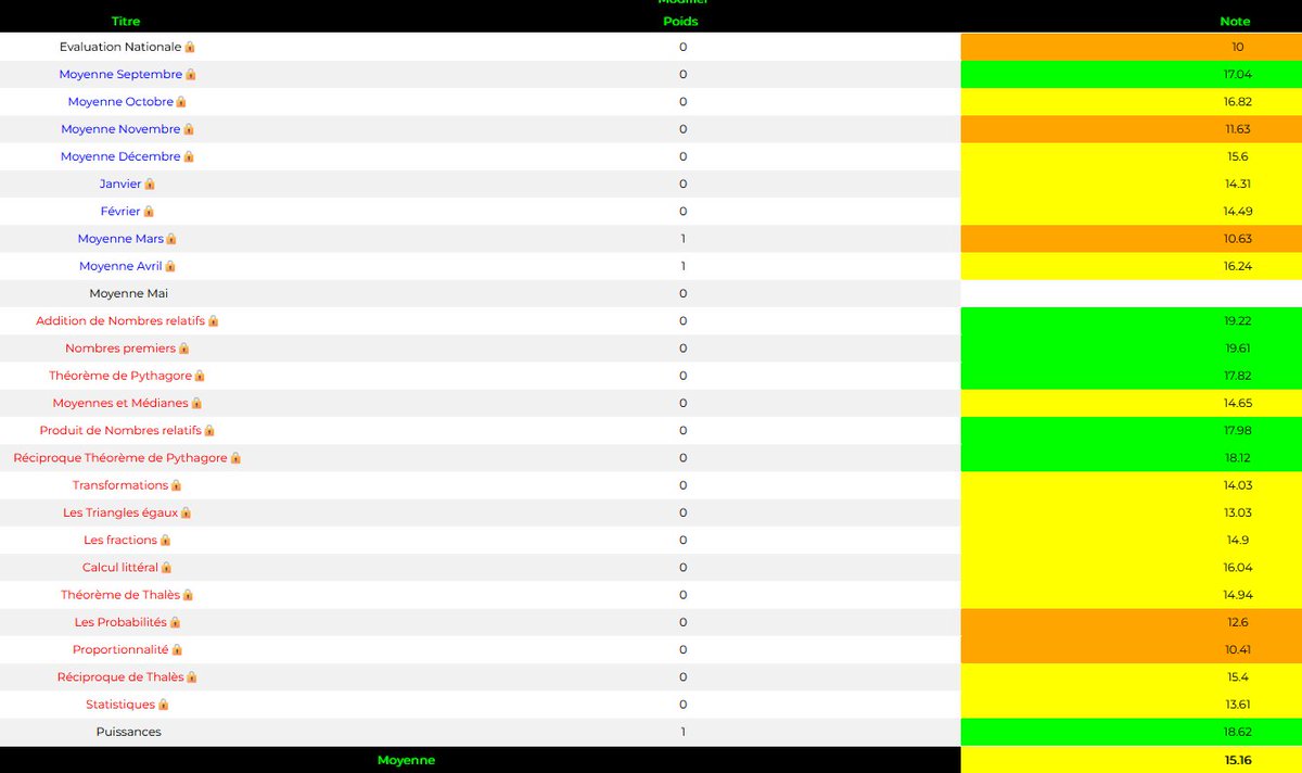 Rasta Croquettes tweet media