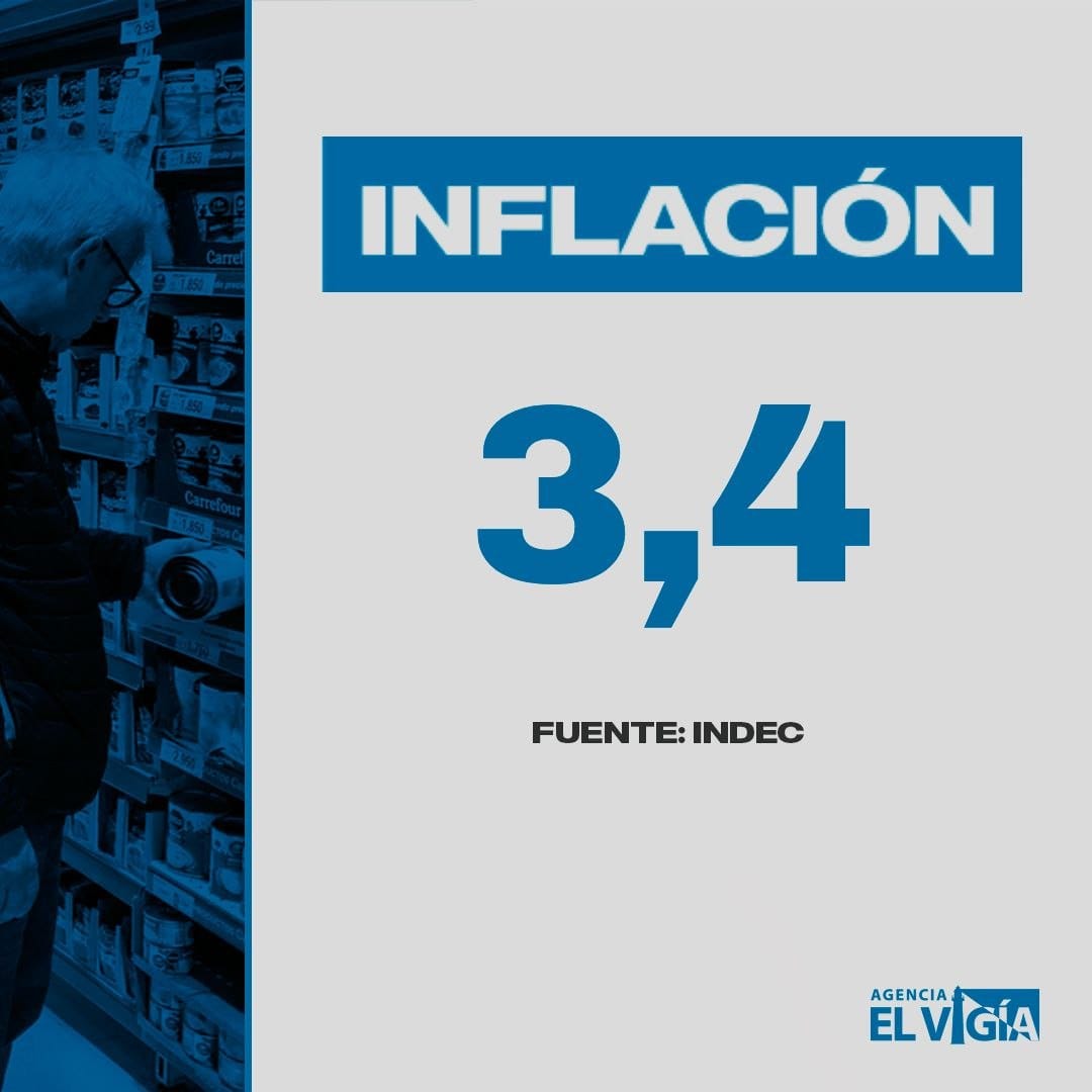 Oscar A. Cuartango tweet media