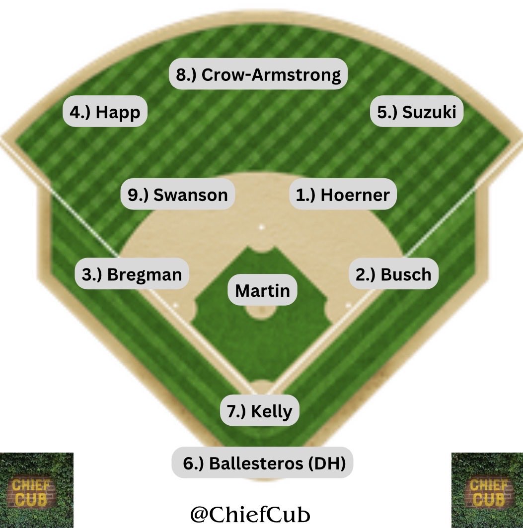 Chief Cub tweet media