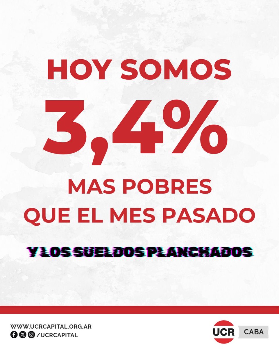 UCR CABA tweet media