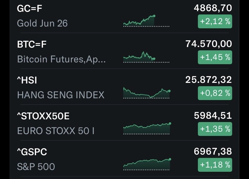 Elfarmacéuticoactivo tweet media