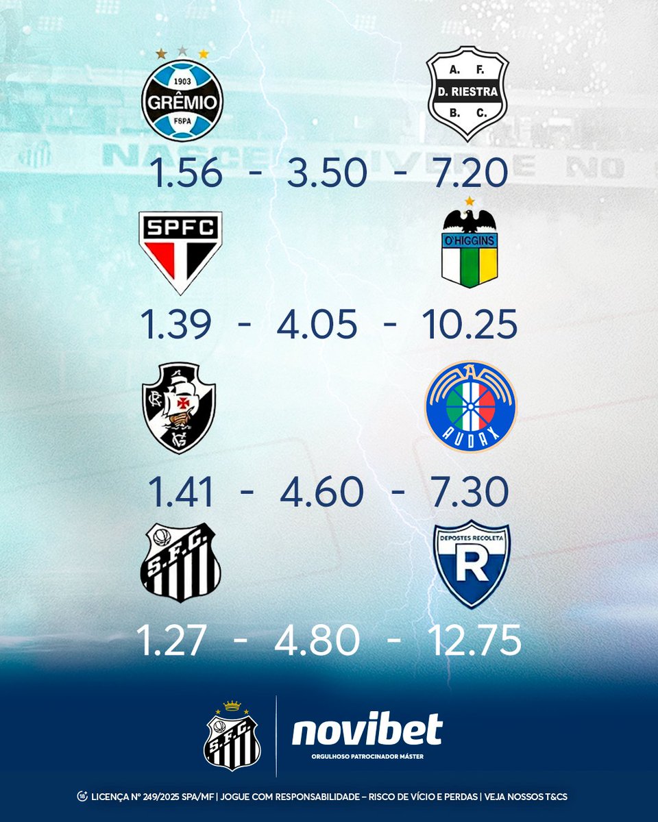 😏Nada de Recoleta por aqui, se quiser pode limpar depois porque a 🥳 FESTA de hoje é DO MAIOR TIME DO MUNDO, SANTOS FC🤍!!

🔗O link para os jogos estão na bio👆
#Bet #Novibet #Futebol #SantosFC #114Anos #Sula