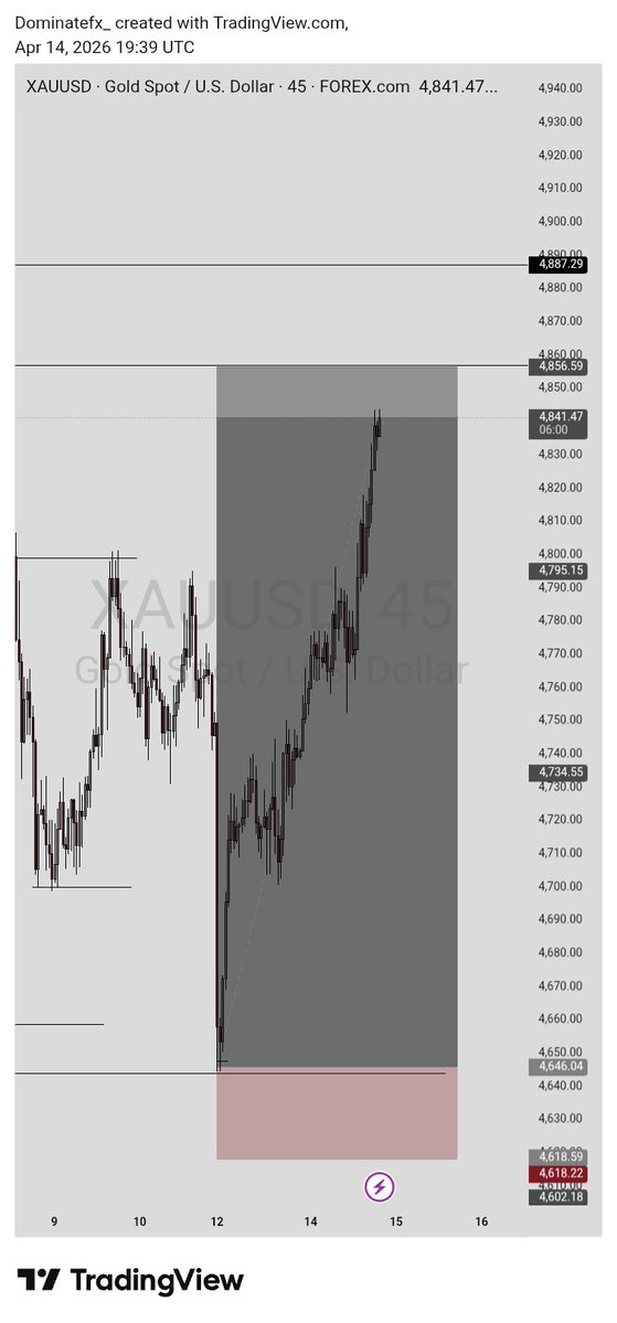 Dominate🇳🇬 tweet media