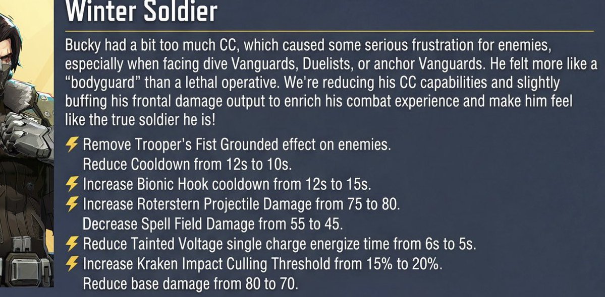 Betrigan tweet media