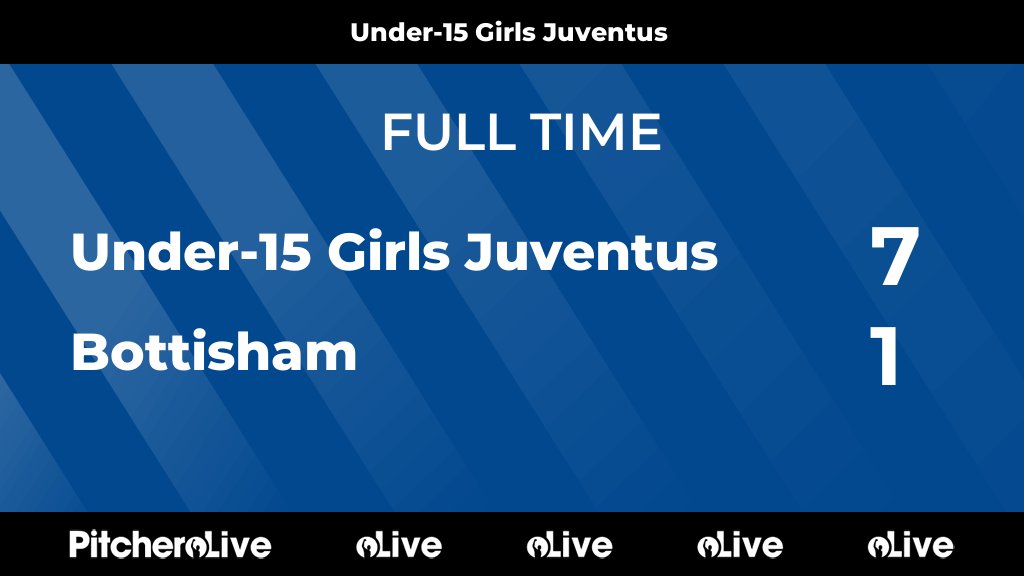 ICA Sports Womens and Girls FC tweet media