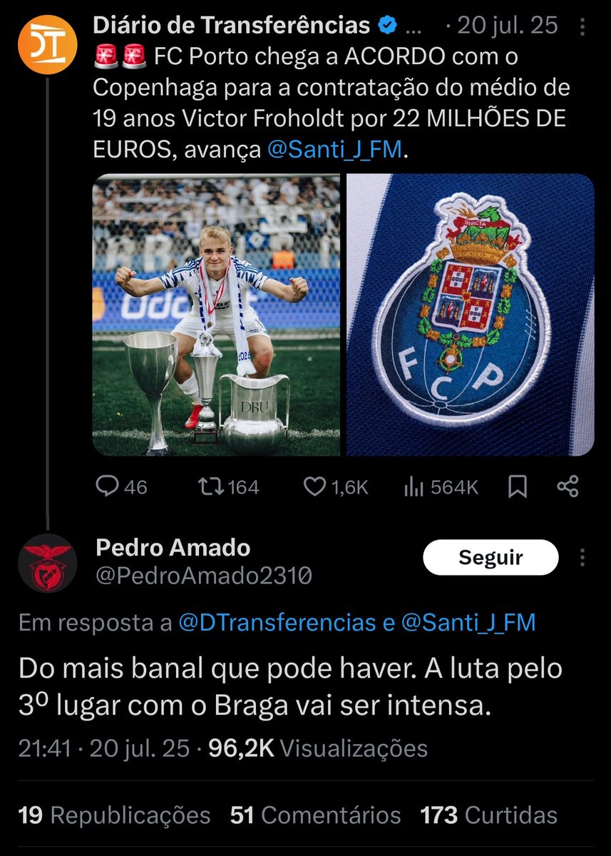 Fortíssimo