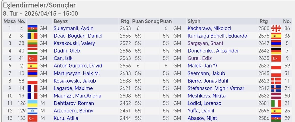 justchesser tweet media