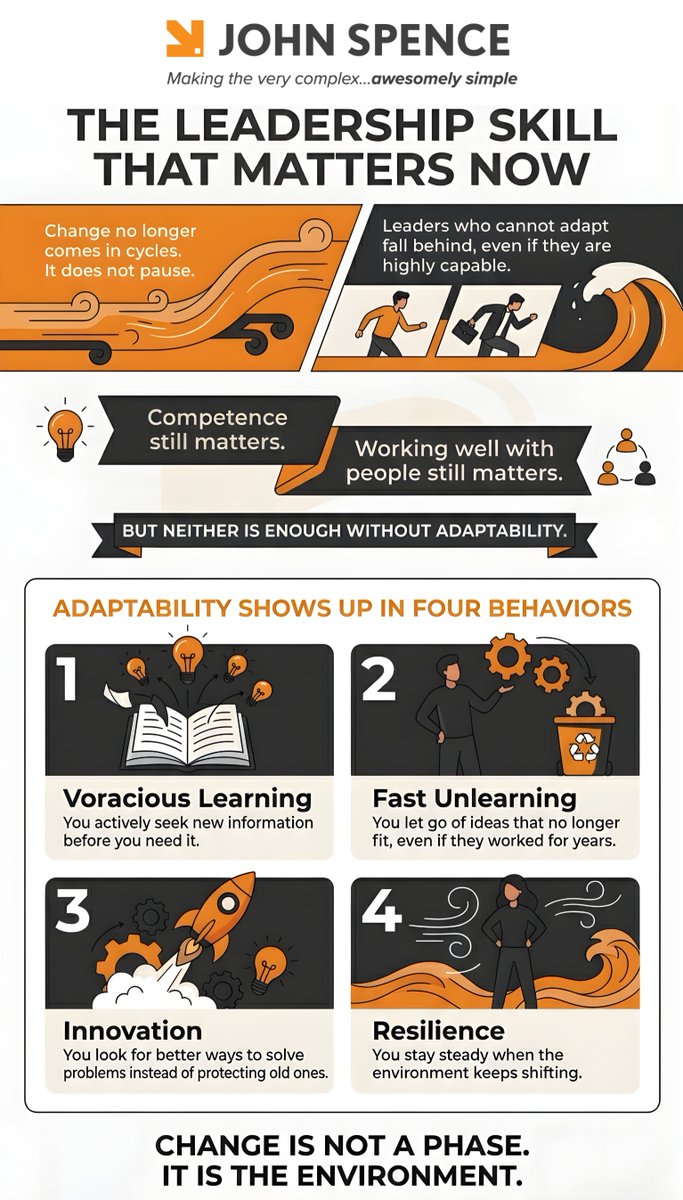 John Spence tweet media