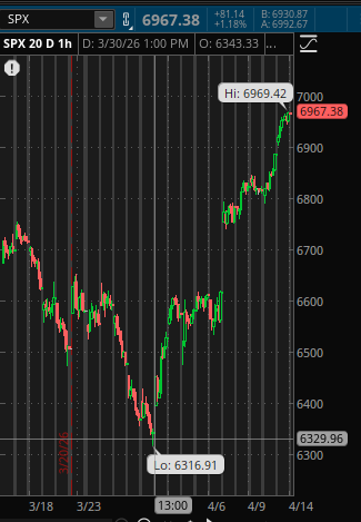 John Neil Conkle tweet media