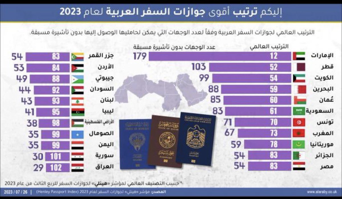 طلال البحيري🇰🇼 tweet media