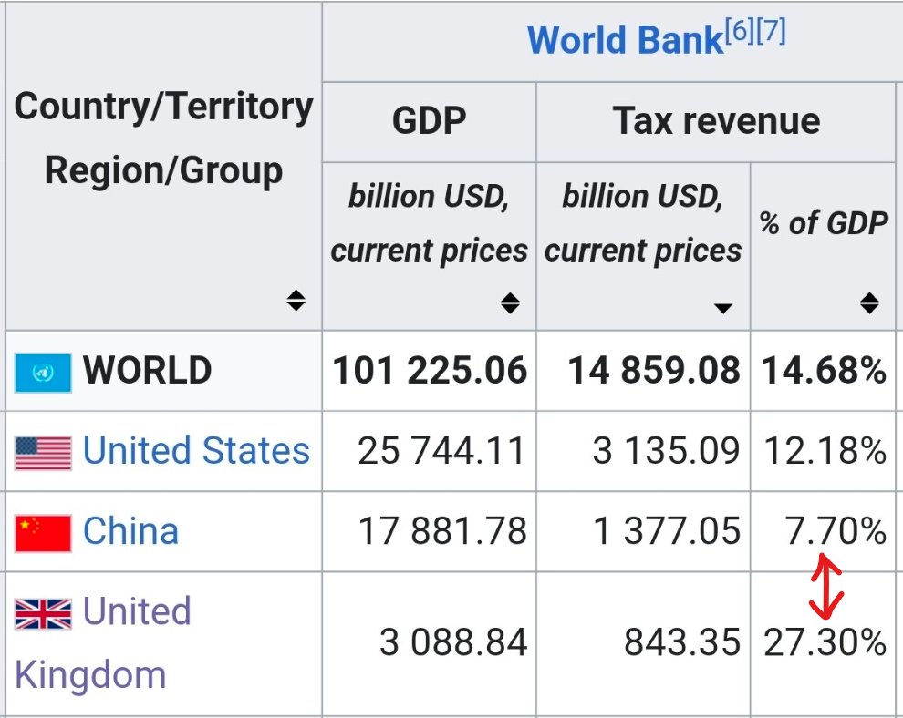 𝐀𝐧𝐠𝐥𝐨𝐆𝐞𝐧𝐗𝐞𝐫 tweet media