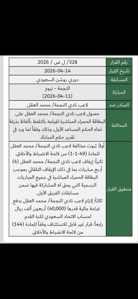 كما انفردت #مساحة_الساعه_25 قبل ٨ أيام بالعواجل اللي ذكرت  : ايقاف محمد العقل 4 مباريات وتغريمه 
نحن ننفرد وغيرنا له تفاصيل💪💪😁
