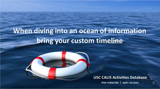 Lifelines by student birth year; custom grades 3-12. POINTS of REFERENCE to stay afloat! Weave family history. Be future ready! Free PPT 
uscdornsife.usc.edu/dept/calis/ind…
#sschat #engsschat #caedchat #historyteacher #socialstudies #sschatreads #parentinvolvement