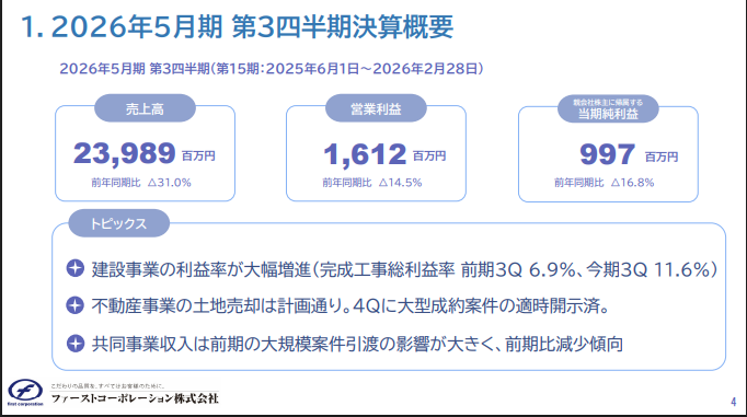 ヤックル@FIRE熱望ﾊﾟﾊﾟ tweet media