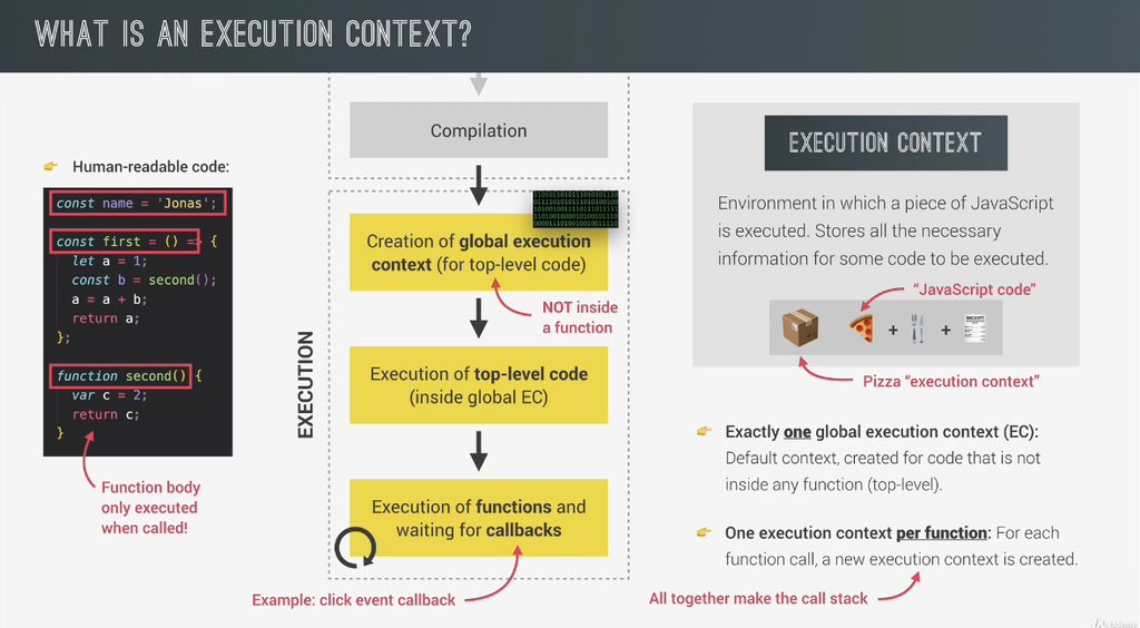 Code_With_Philip tweet media