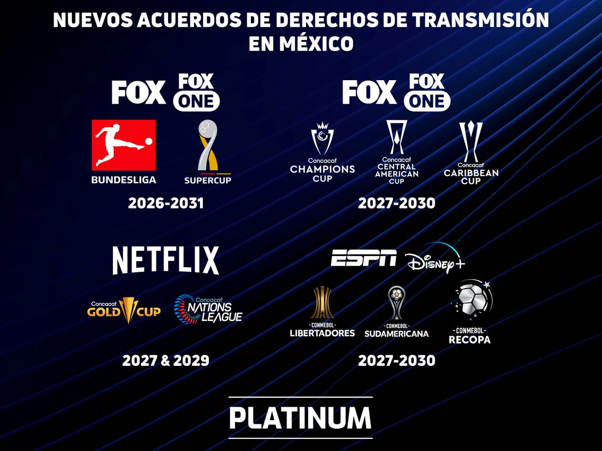 PLATINUM Sports tweet media