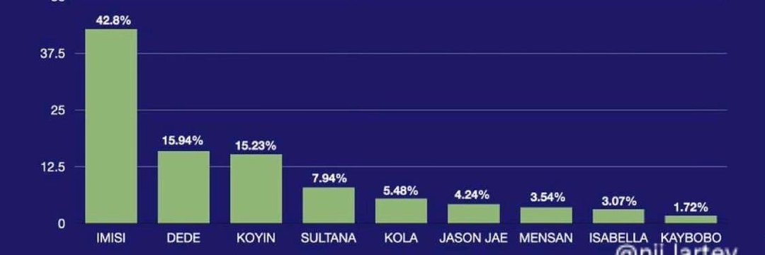 S 🇿🇦 tweet media