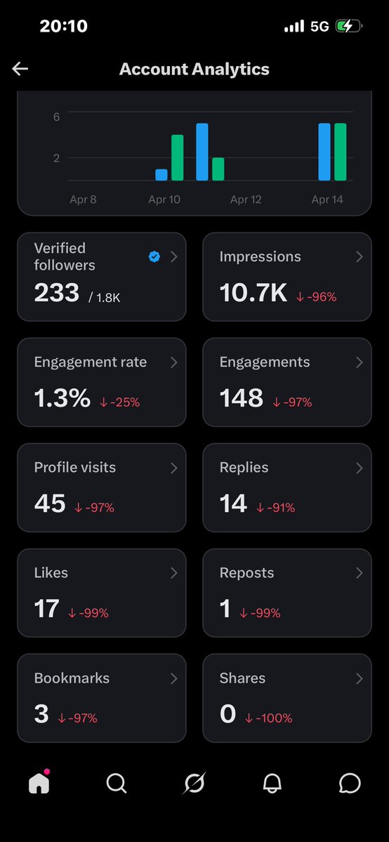 日本のねずこ💋 tweet media