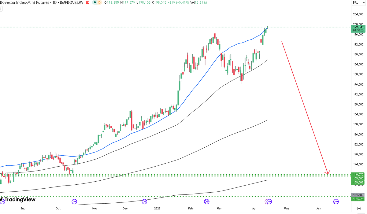 Lavender tweet media